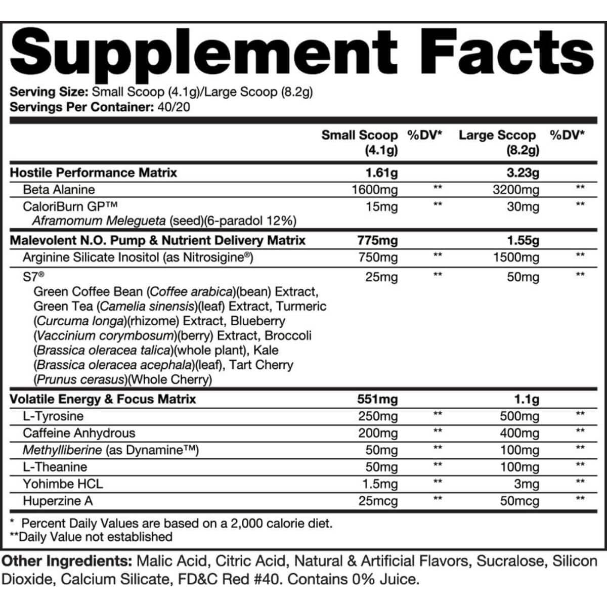 Dragon Pharma Venom - Image 2