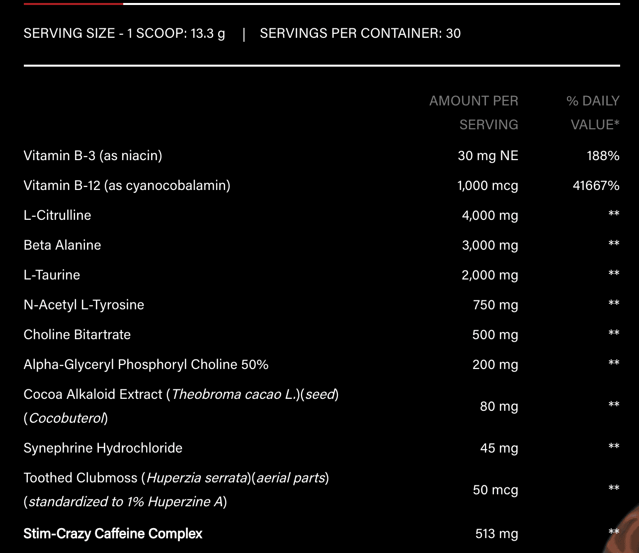 RICH PIANA 51 50 High Stimulant Pre-Workout - Image 3