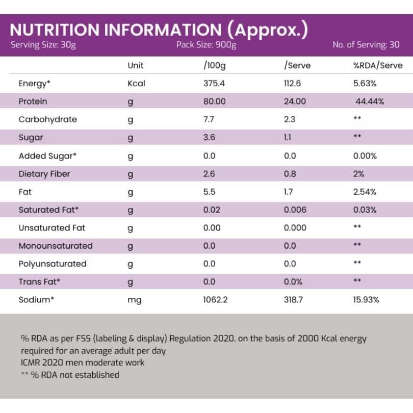 International Protein Prime Whey - Image 2