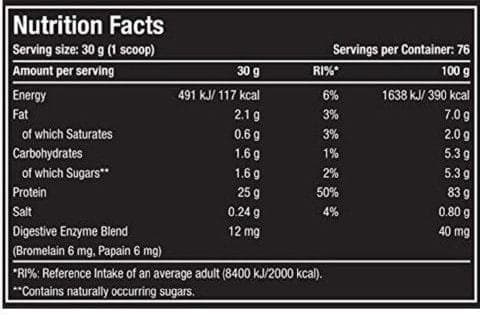 100% Premium Whey Protein - Image 2