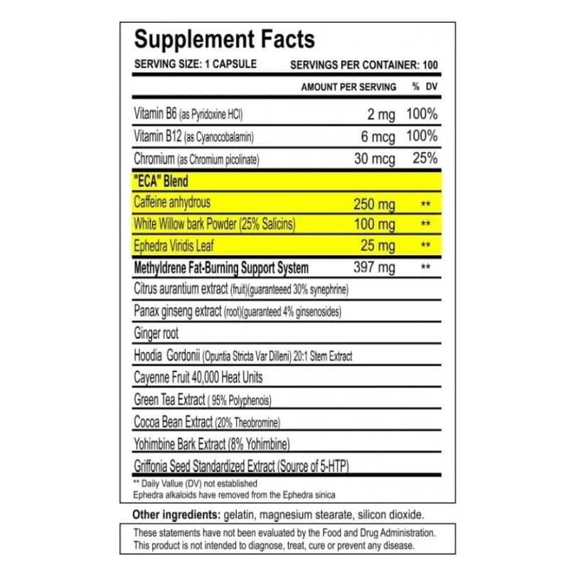 Cloma Pharma Methydrine Fat Burner - Image 2