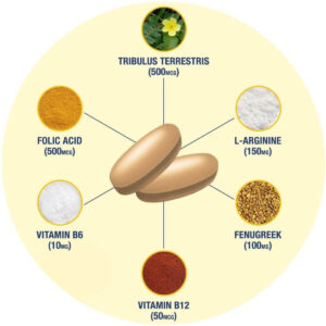 TESTROL GOLD